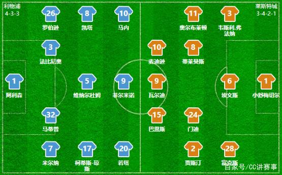 湖人输西部第二之争！东契奇空砍38+10+10 第86次三双历史第七