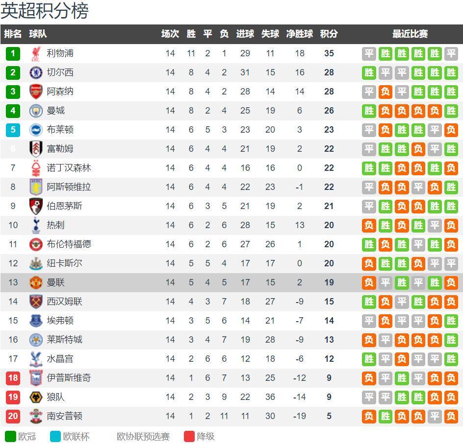 2026 BLAST巅峰赛S1重返德克萨斯！沃斯堡将举办百万美元CS2赛事