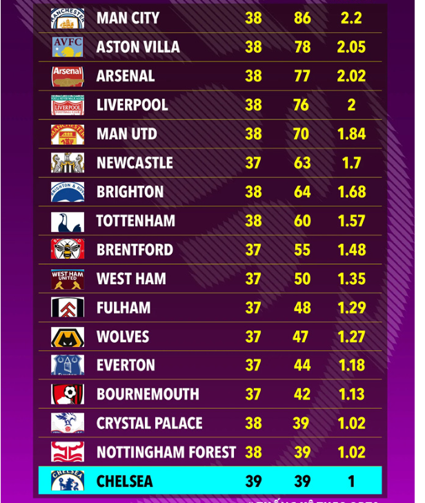 PUBG全球邀请赛半决赛回顾