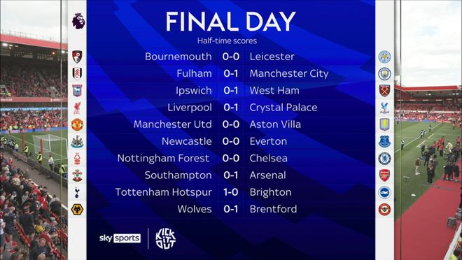 奥哈拉建议阿隆索舍弃德甲的优势，小因扎吉倾向于技术属性